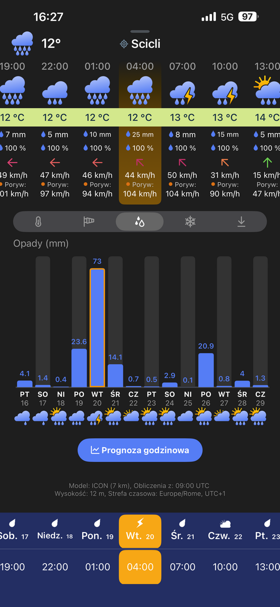 Screenshot z aplikacji Ventusky przewidujący ~96mm opadów z poniedziałku na wtorek w miejscowosci Scicli koło miejsca gdzie jesteśmy