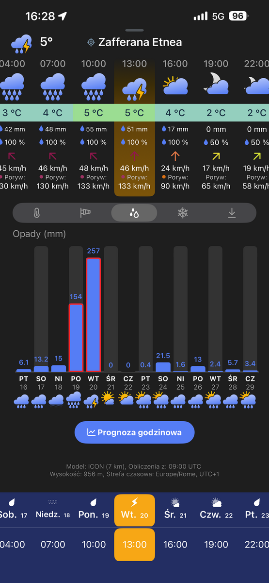 Screenshot z aplikacji Ventusky przewidujący ponad 400mm opadów z poniedziałku na wtorek w miejscowosci Zafferana Etna